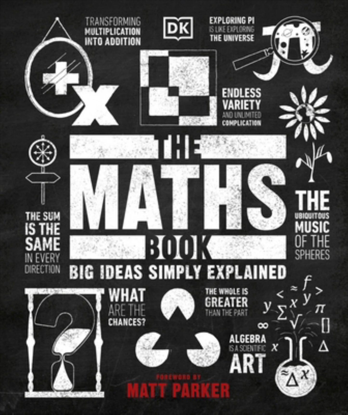 The Maths Book Cover Image
