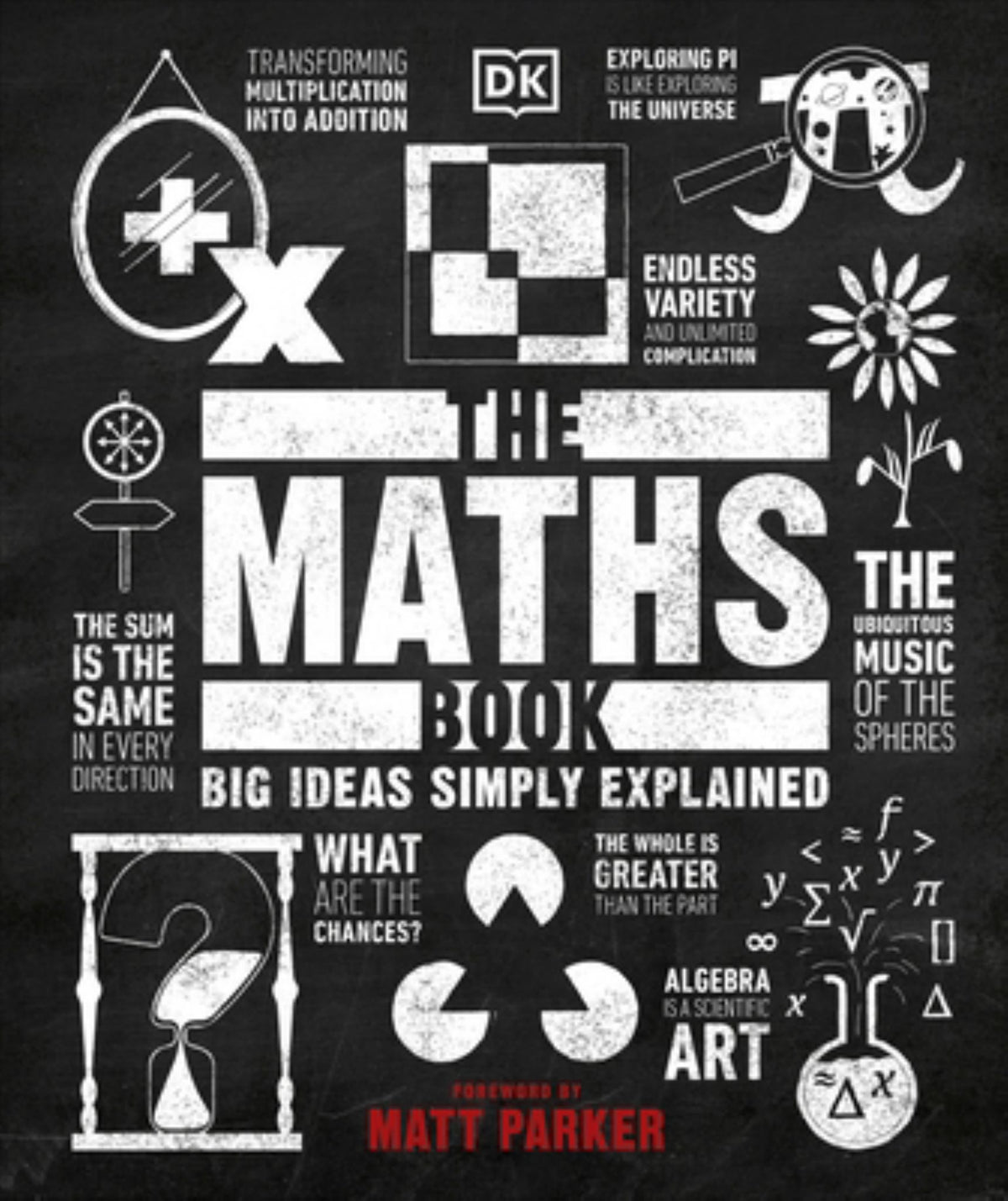 The Maths Book Cover Image