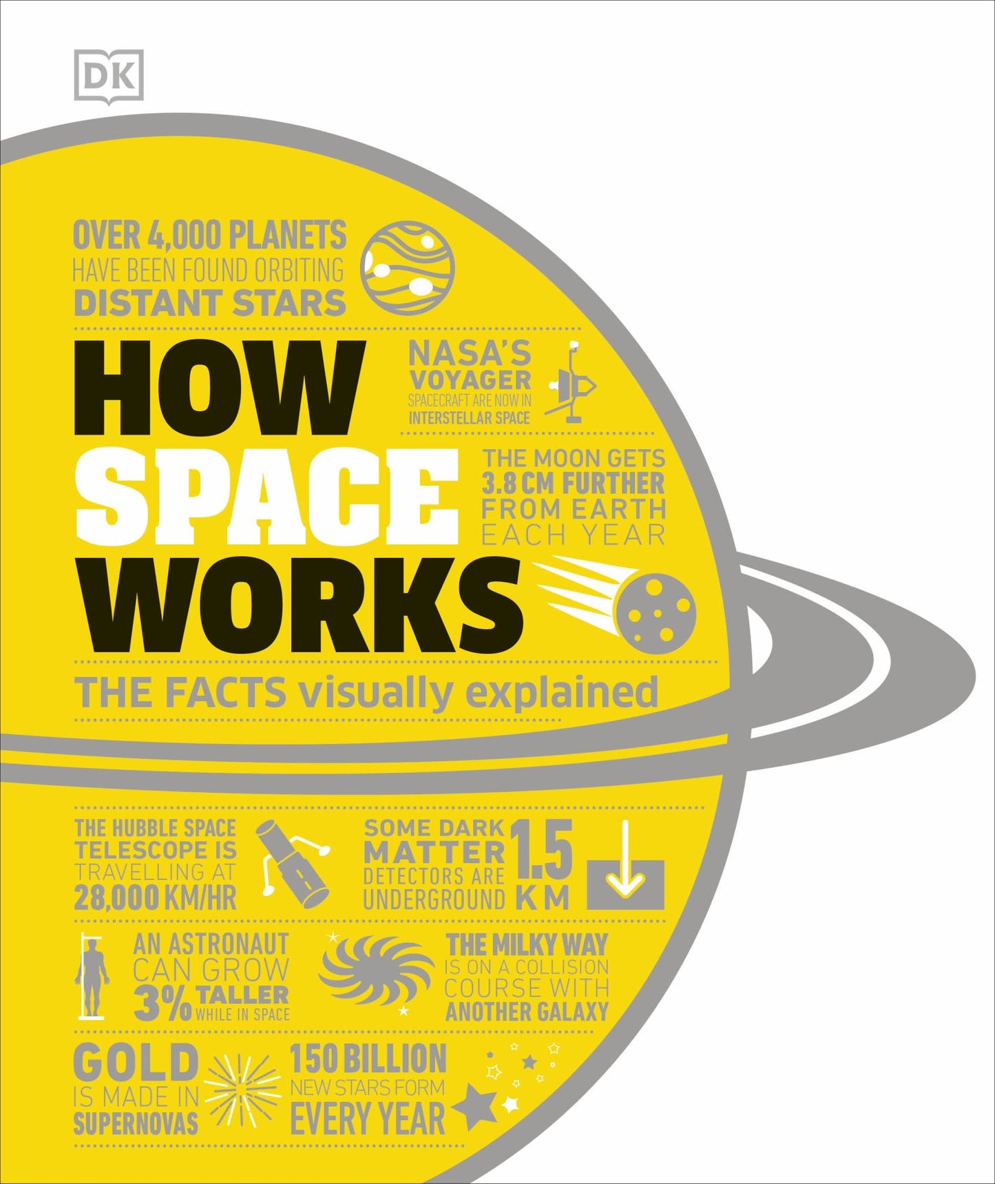 How Space Works Cover Image