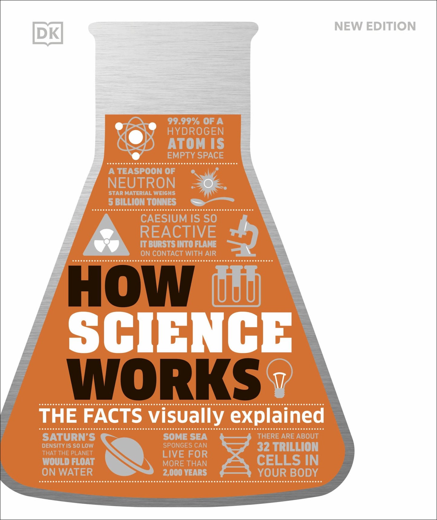 How Science Works Cover Image