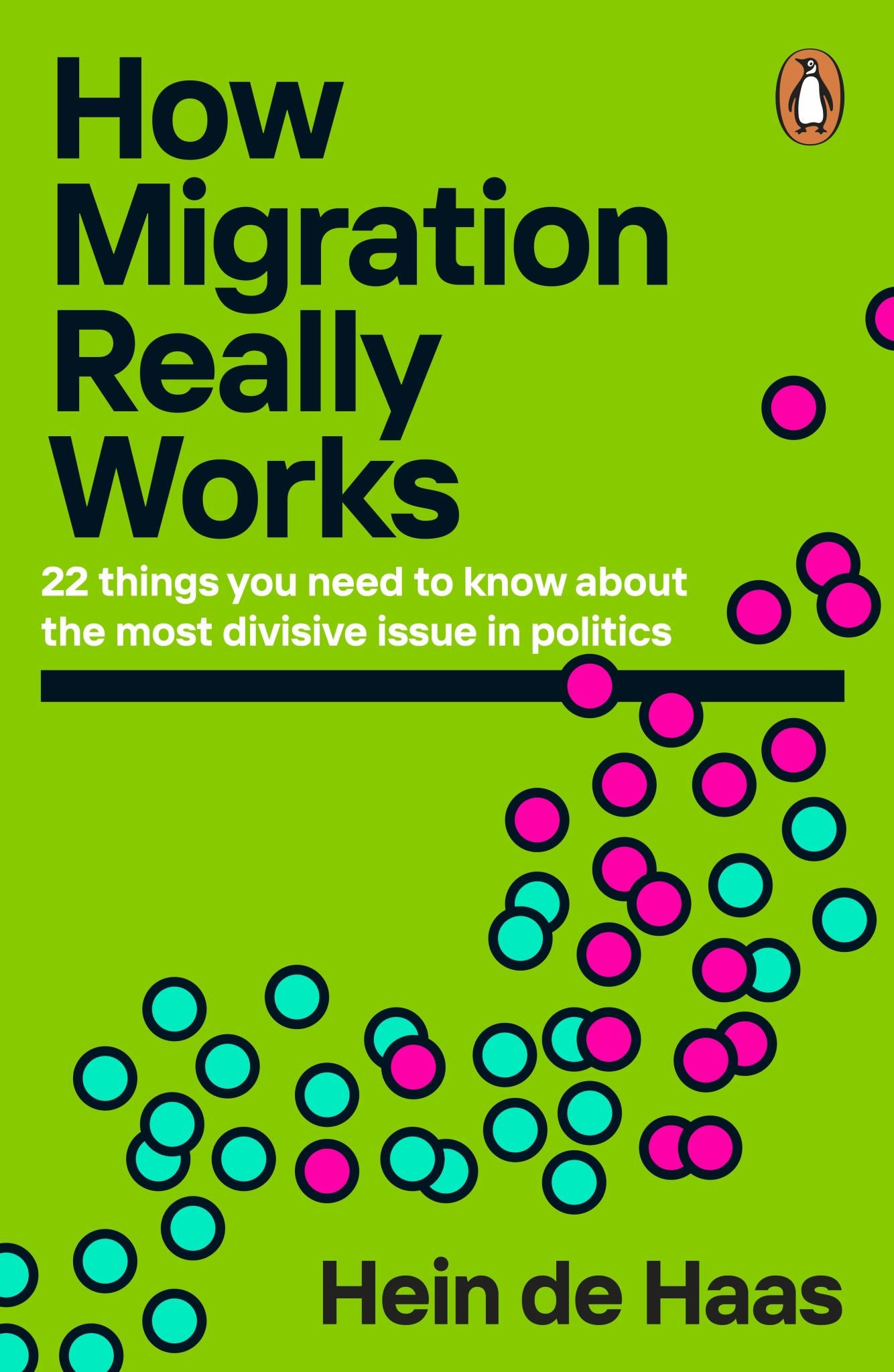 How Migration Really Works Cover Image