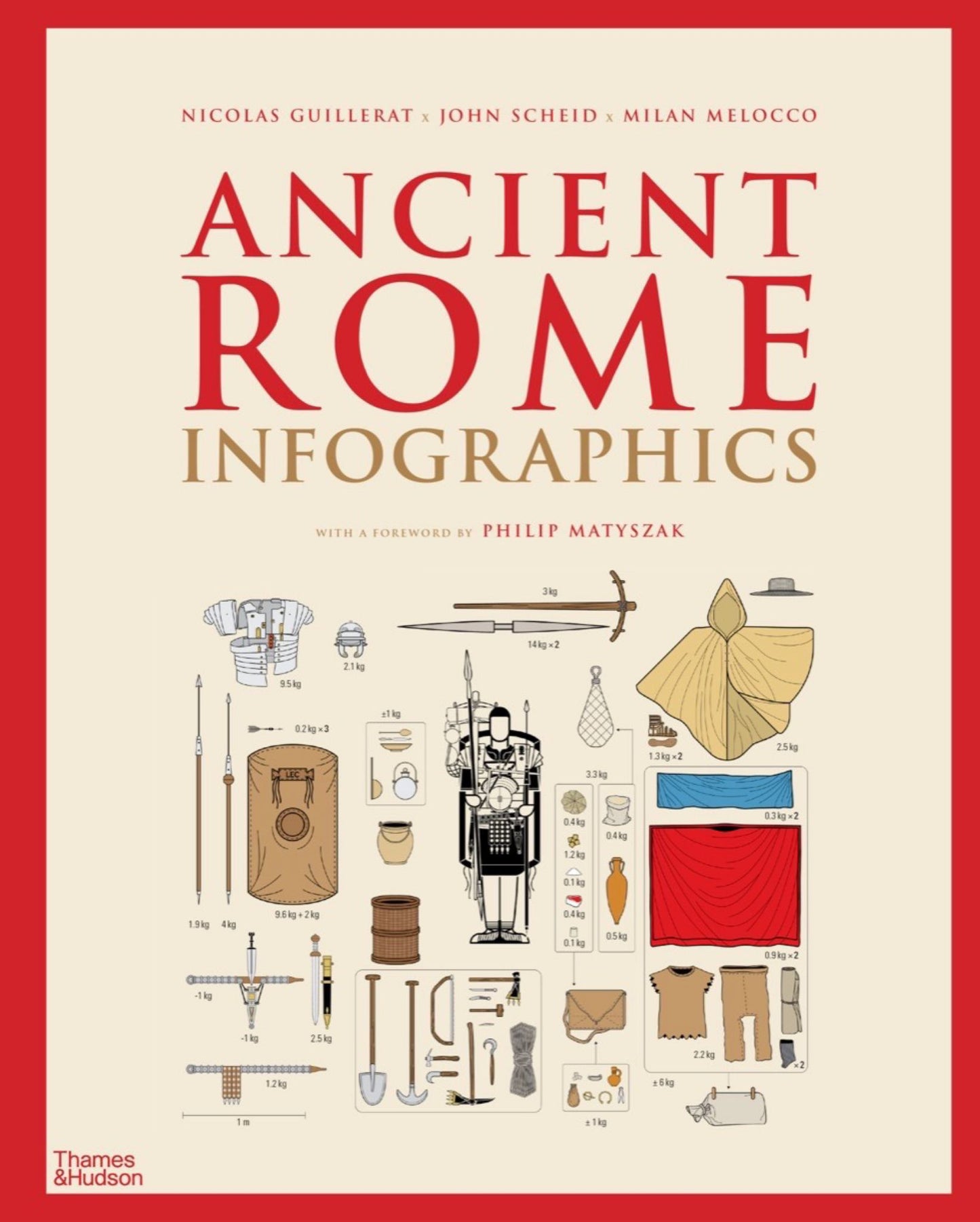 Ancient Rome Cover Image