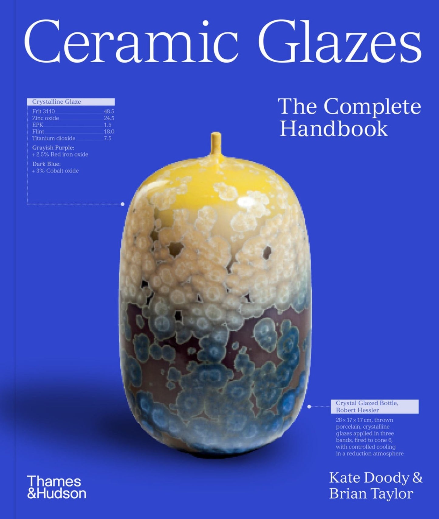 Ceramic Glazes Cover Image