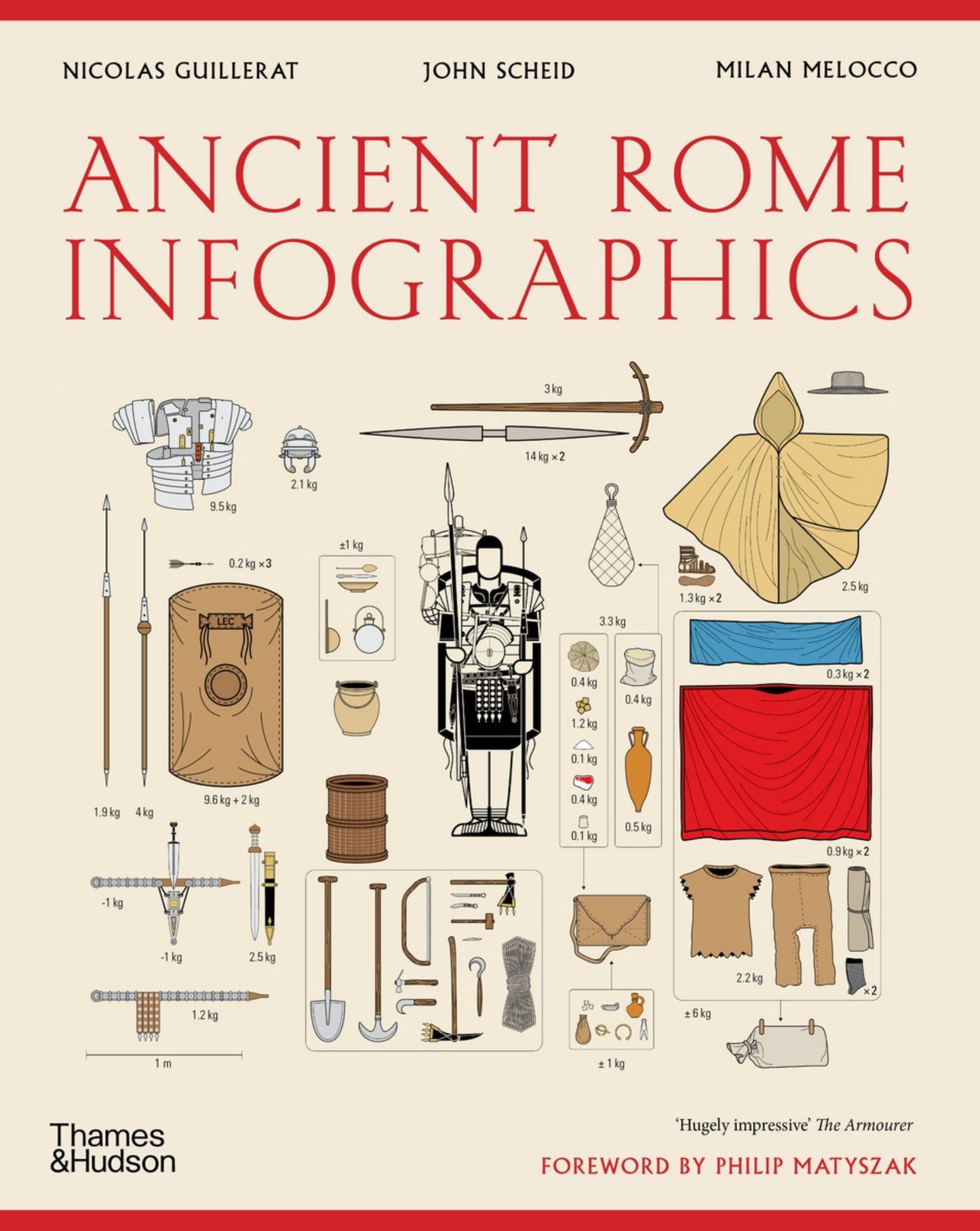 Ancient Rome: Infographics Cover Image