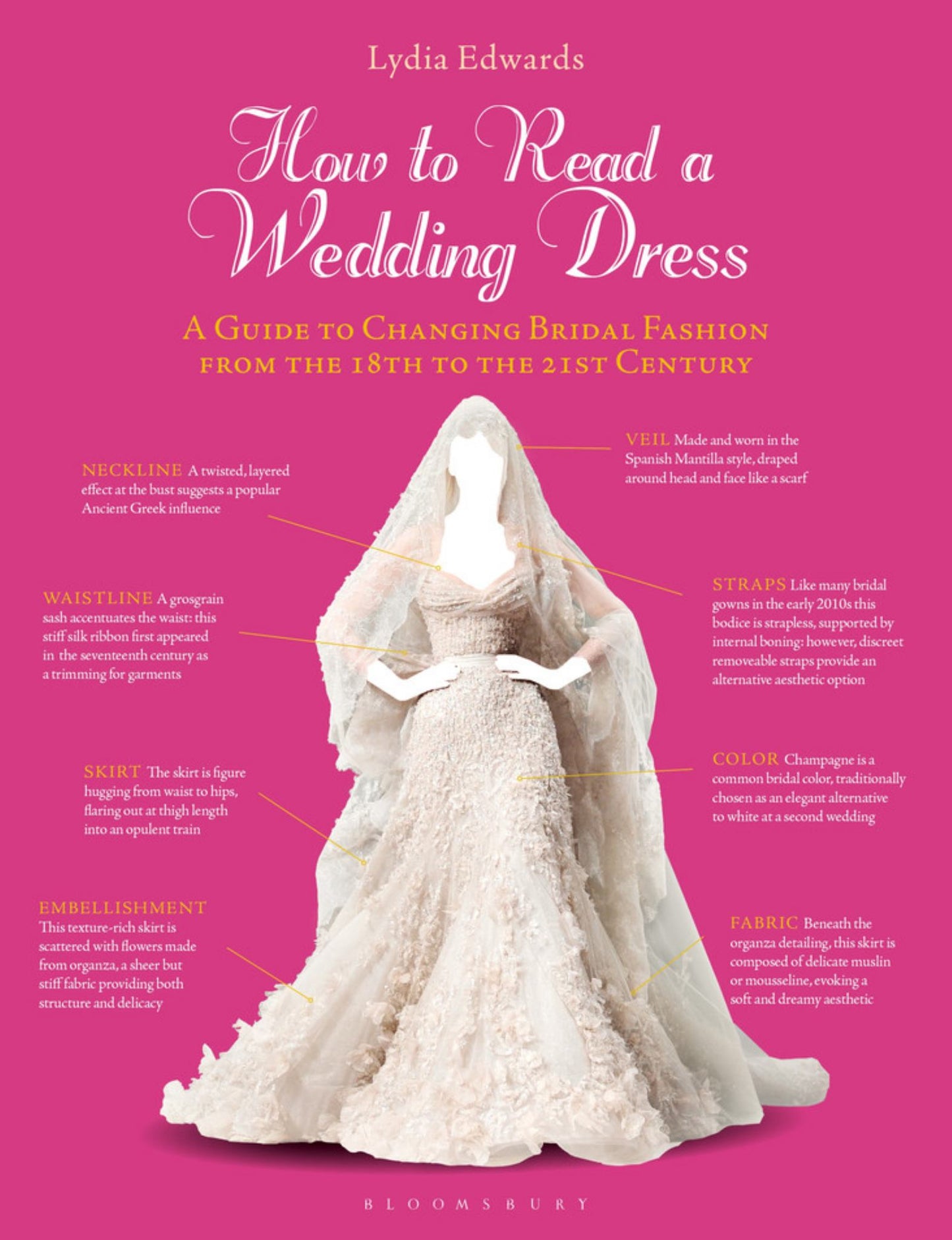 How to Read a Wedding Dress Cover Image