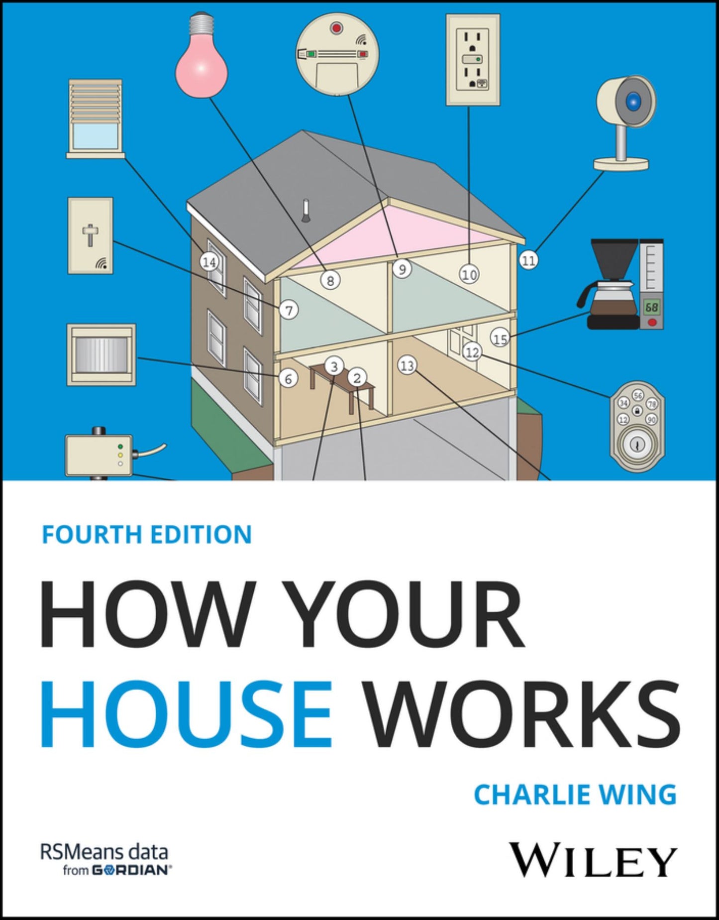 How Your House Works Cover Image