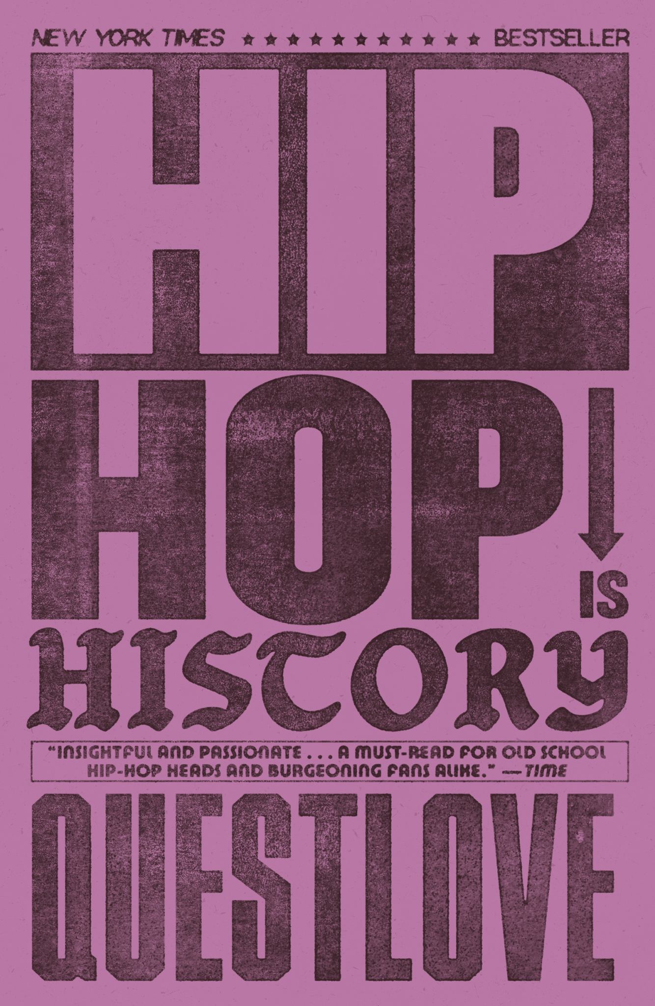 Hip-Hop Is History Cover Image