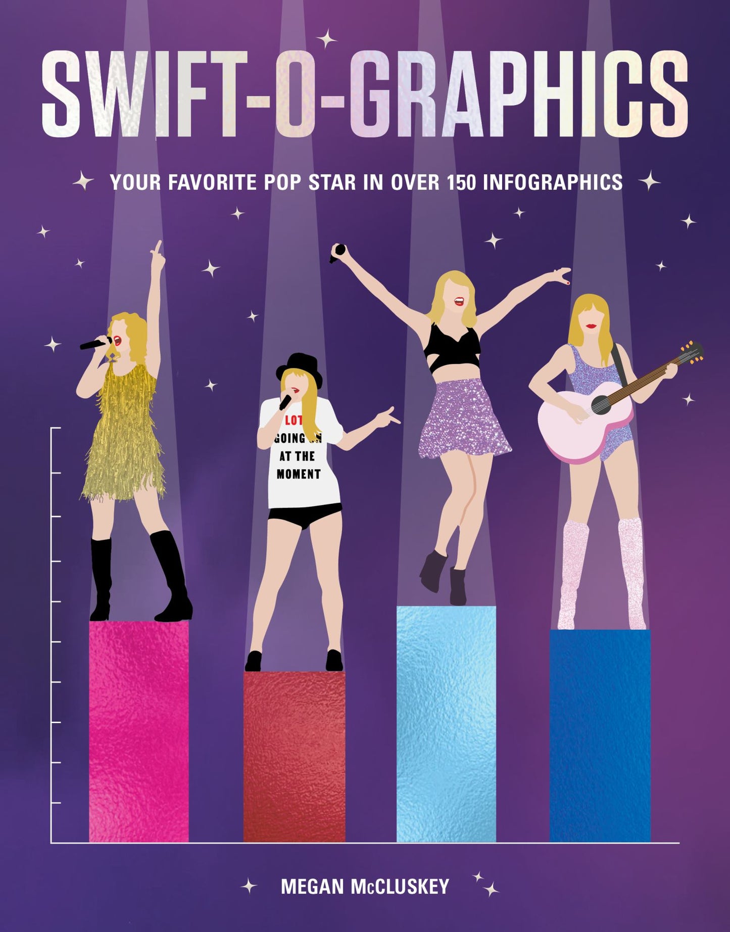 Swift-O-graphics Cover Image