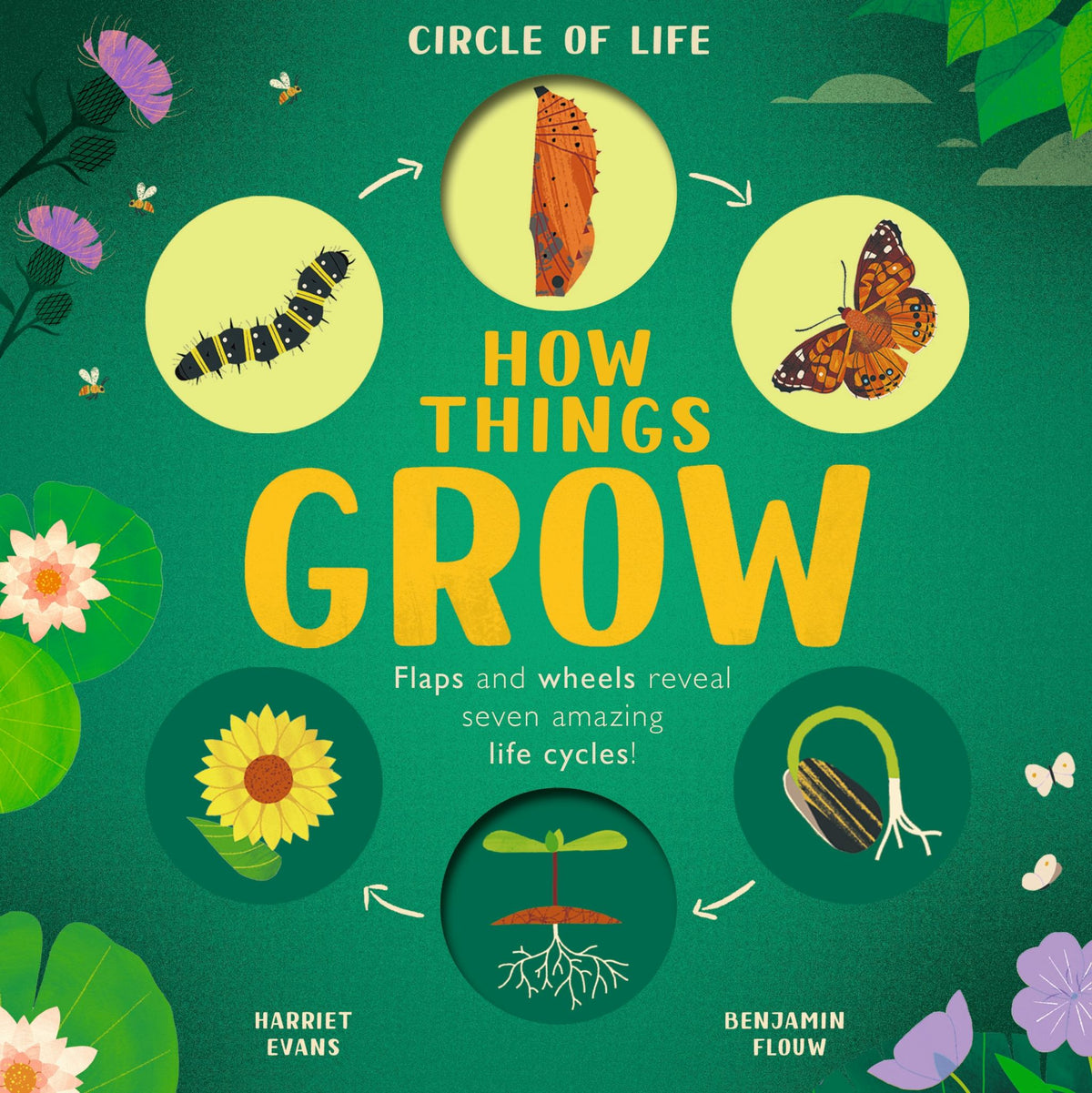 How Things Grow Cover Image