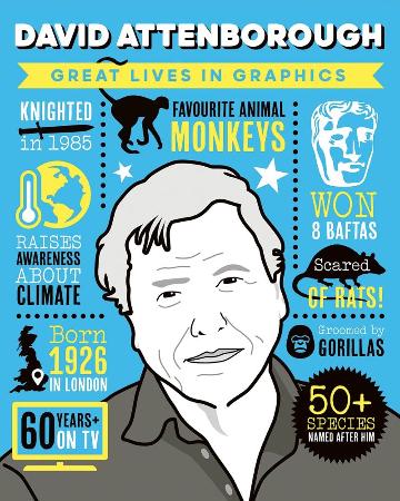 David Attenborough Great Lives in Graphics