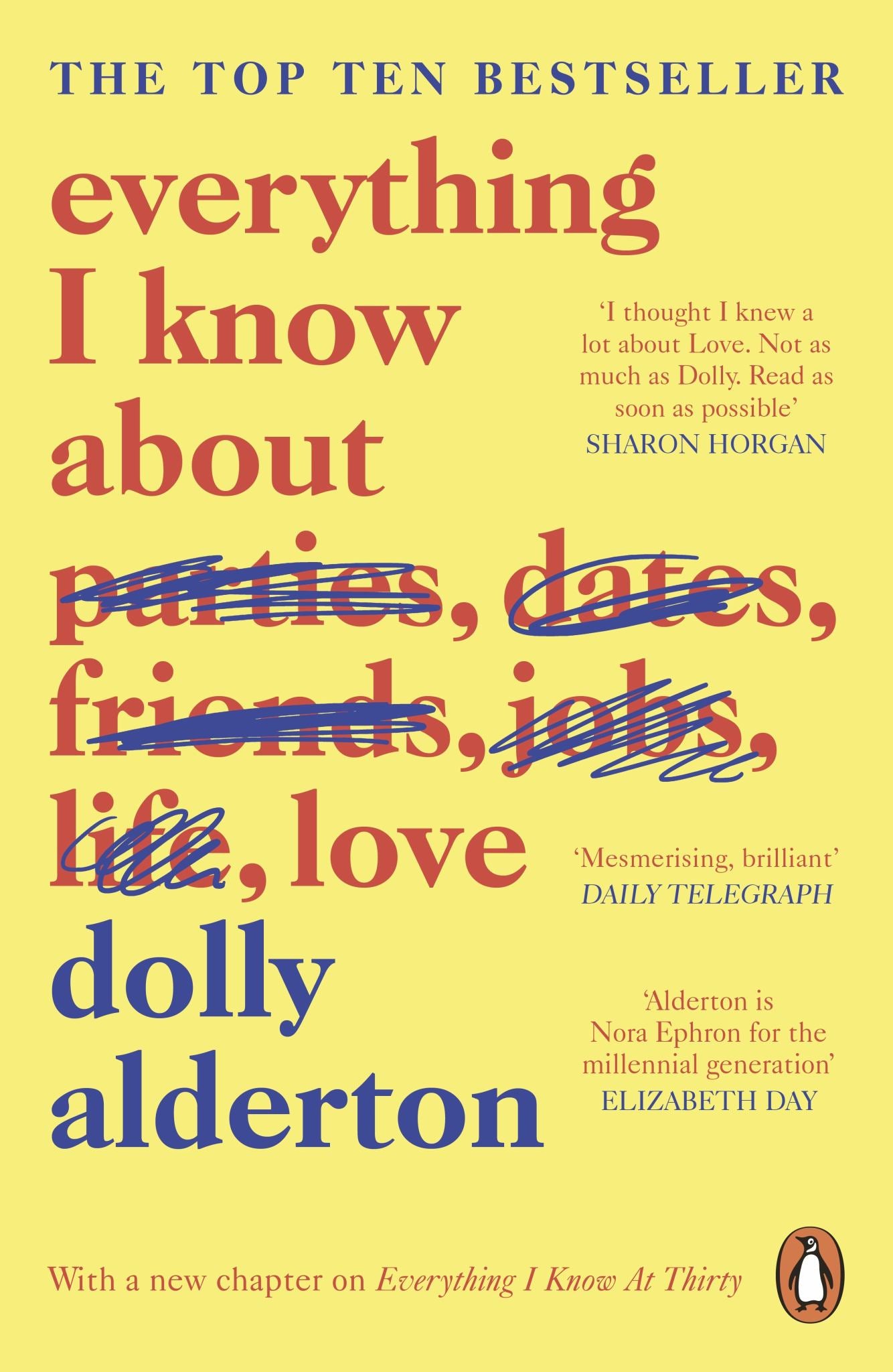 Everything I Know About Love Cover Image
