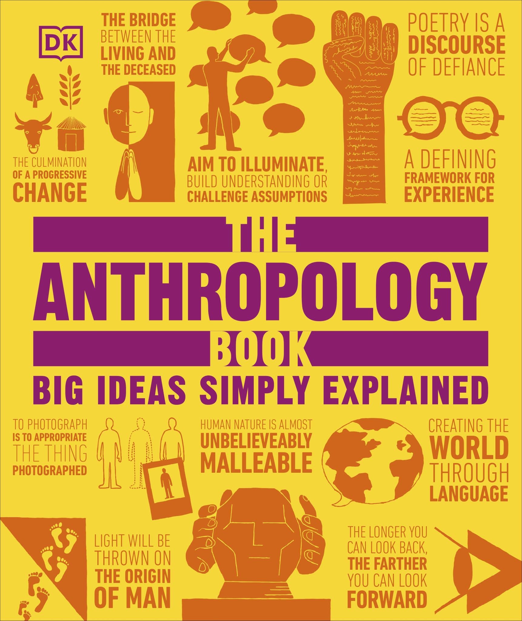 The Anthropology Book Cover Image