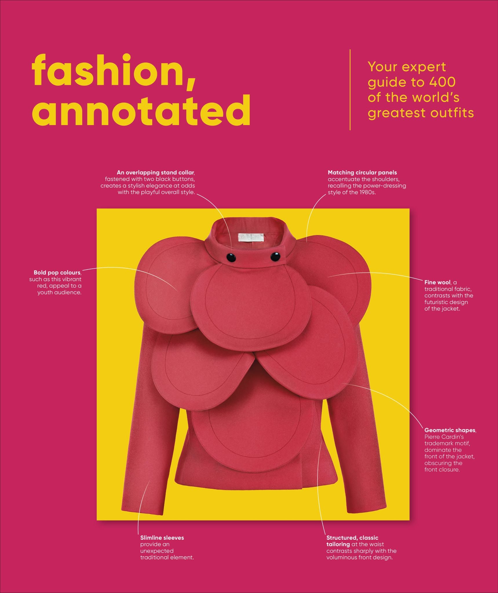 Fashion, Annotated Cover Image