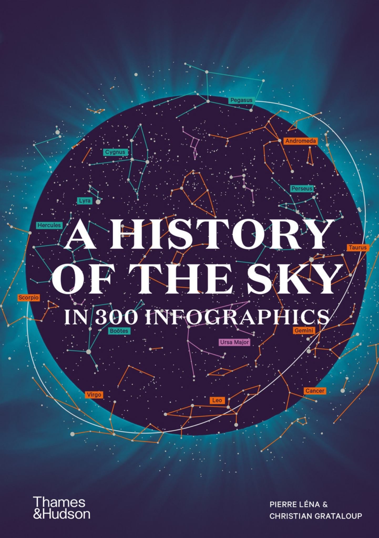 A History of the Sky in 300 Infographics Cover Image