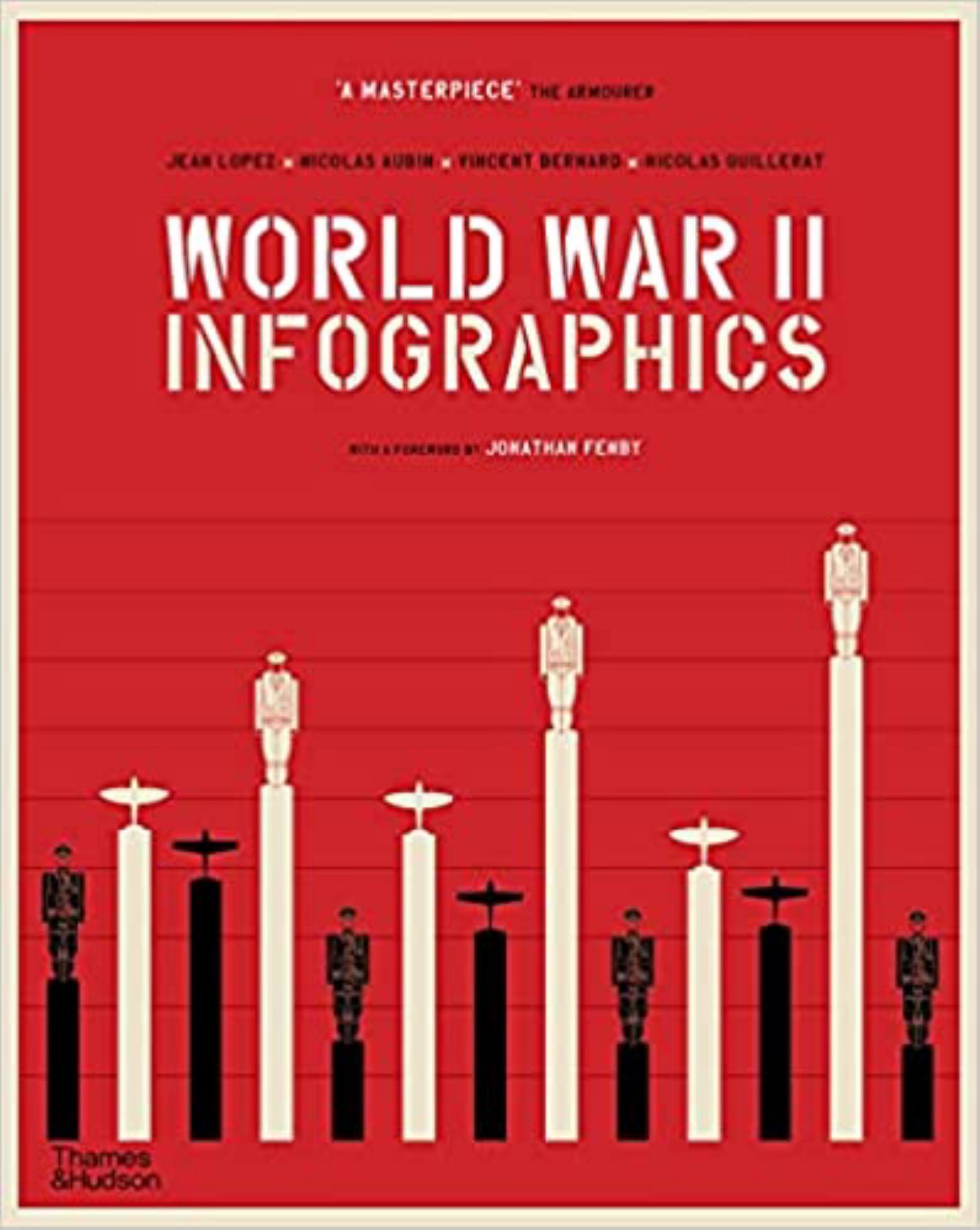 World War II: Infographics Cover Image