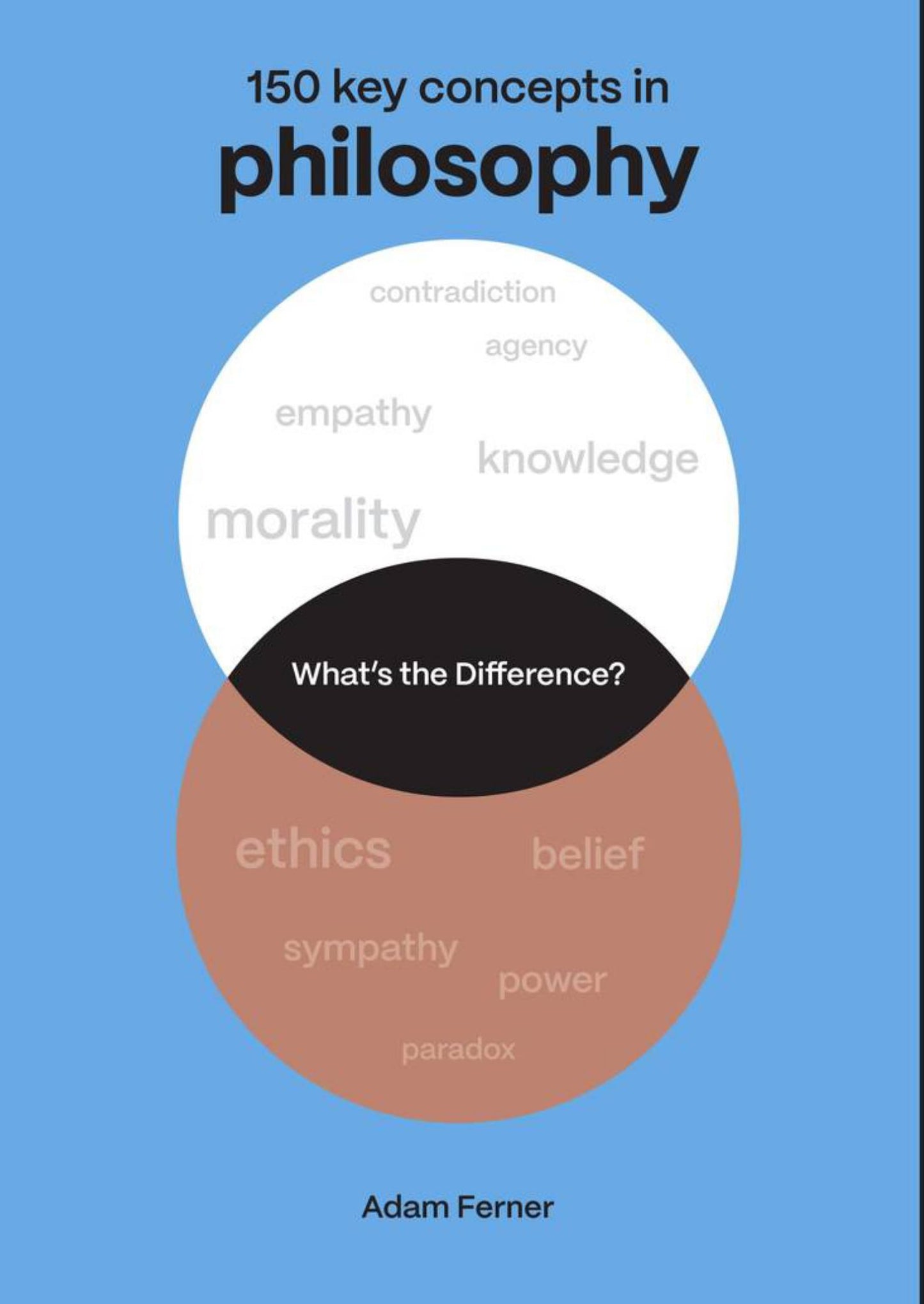 What's the Difference? Philosophy Cover Image