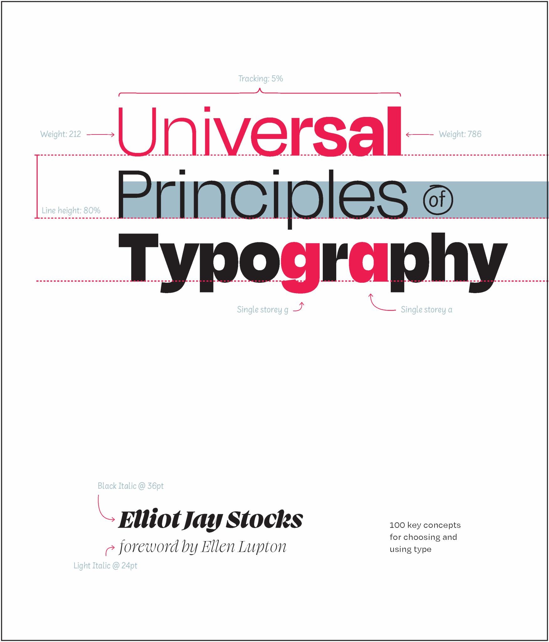 Universal Principles of Typography Cover Image