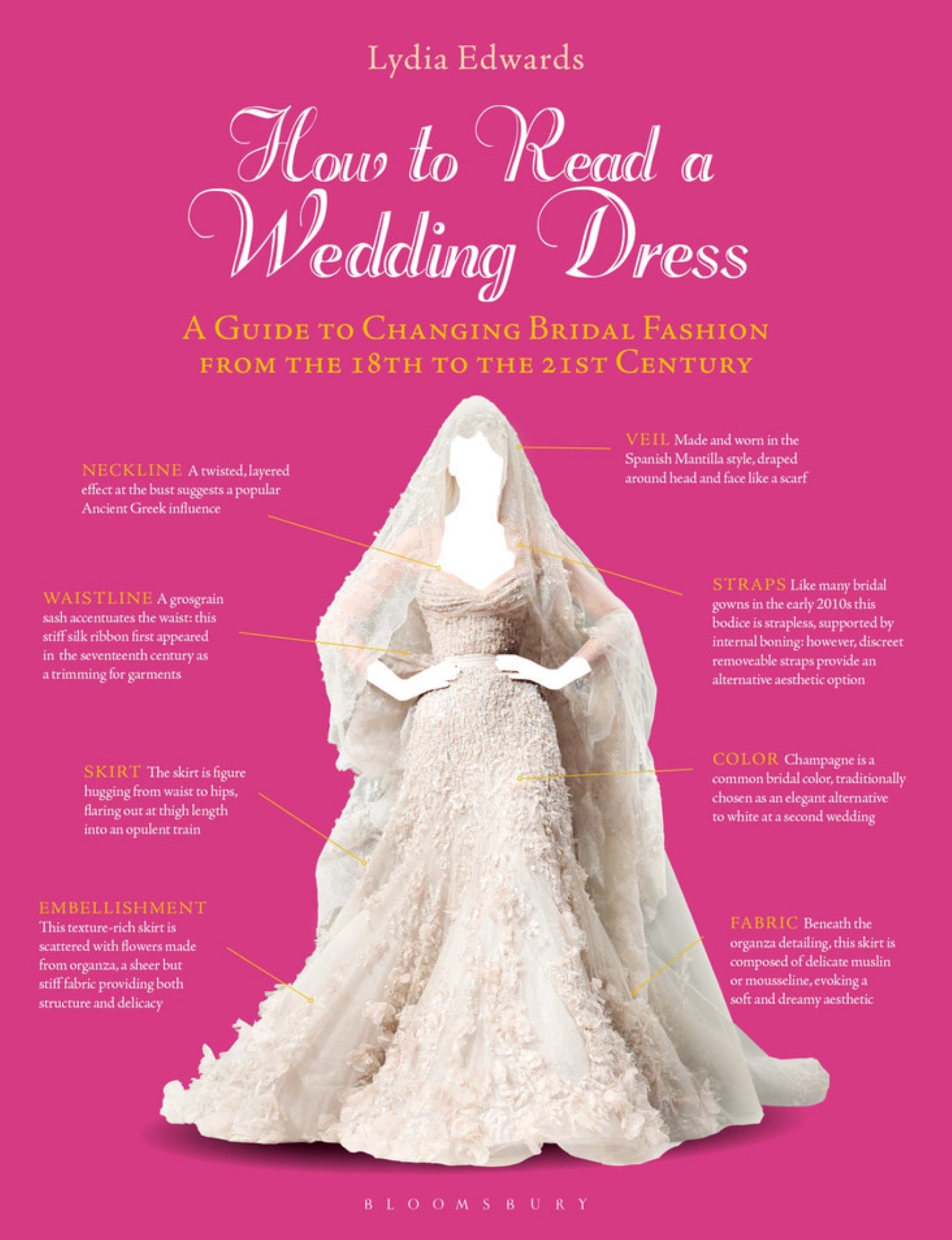 How to Read a Wedding Dress Cover Image