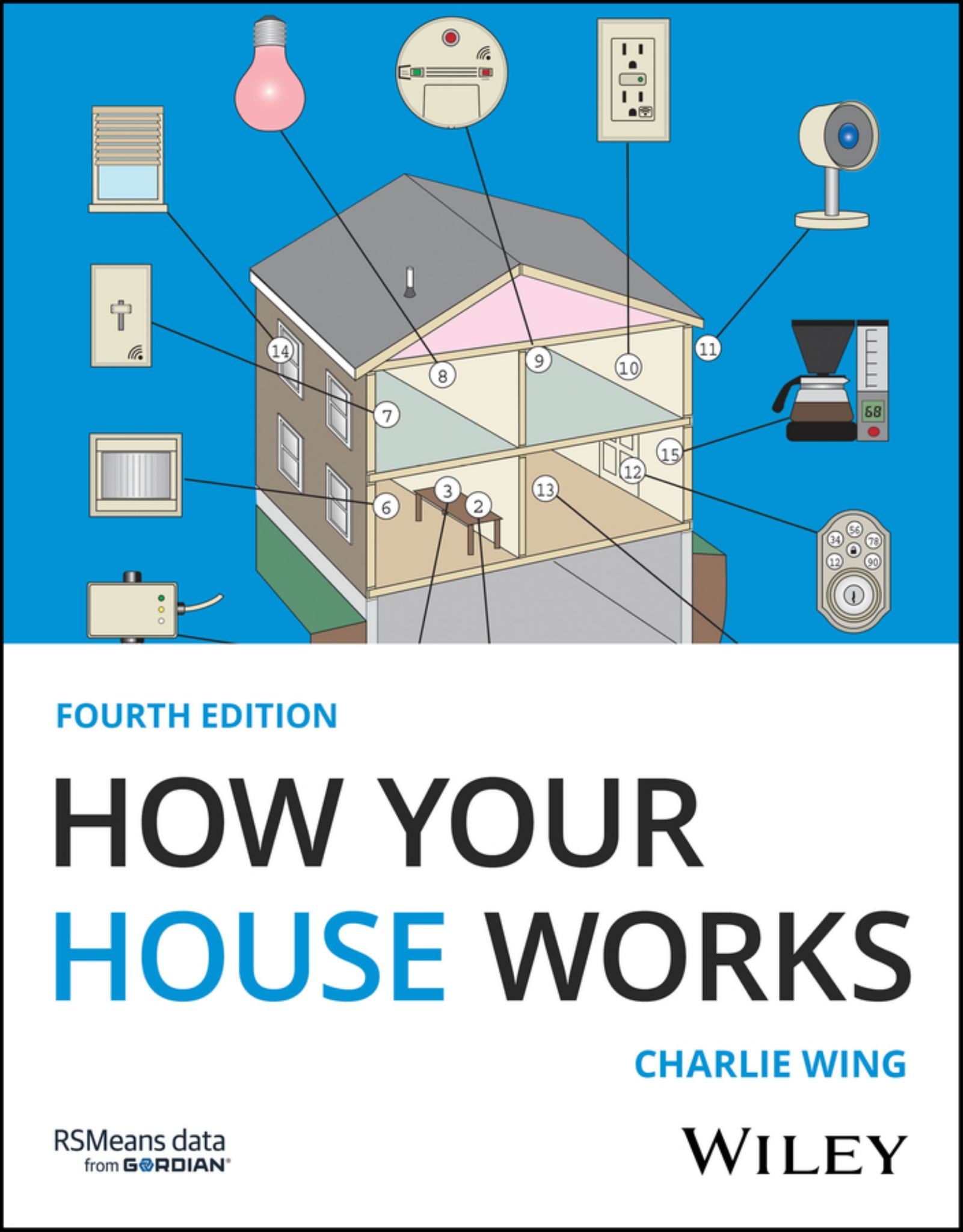 How Your House Works Cover Image