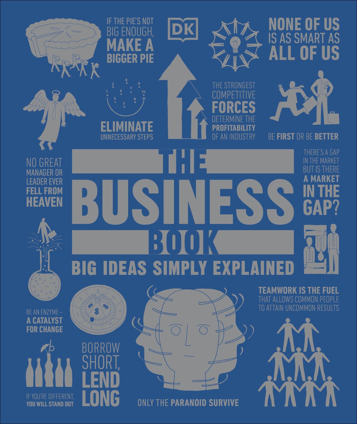 The Business Book Cover Image