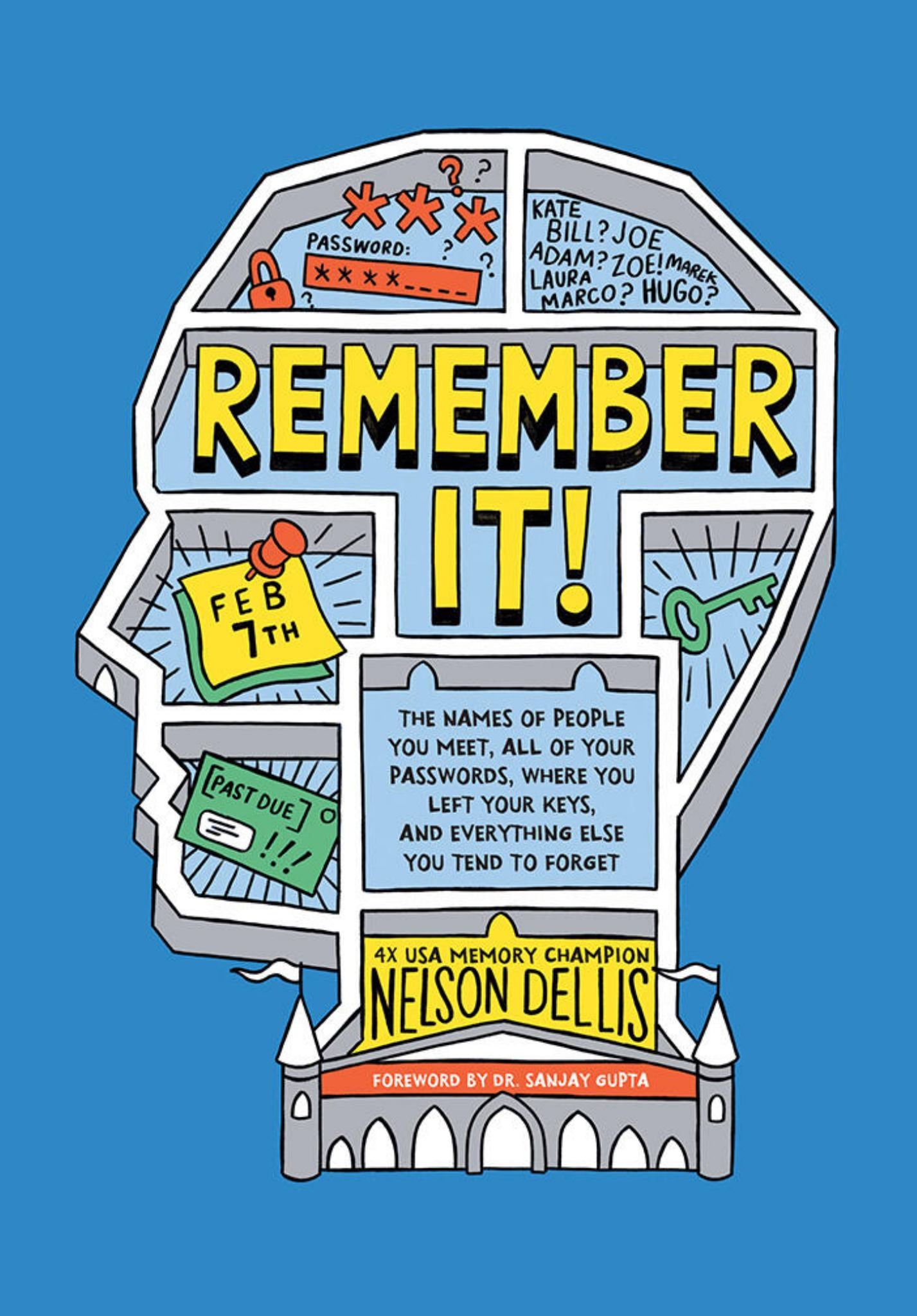 Remember It! Cover Image