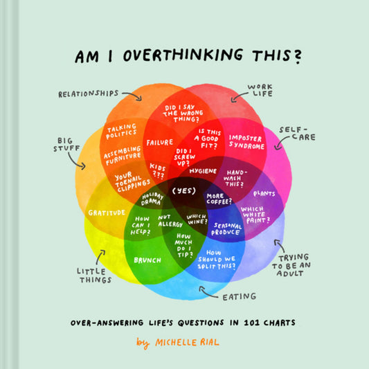 Am I Overthinking This? Cover Image