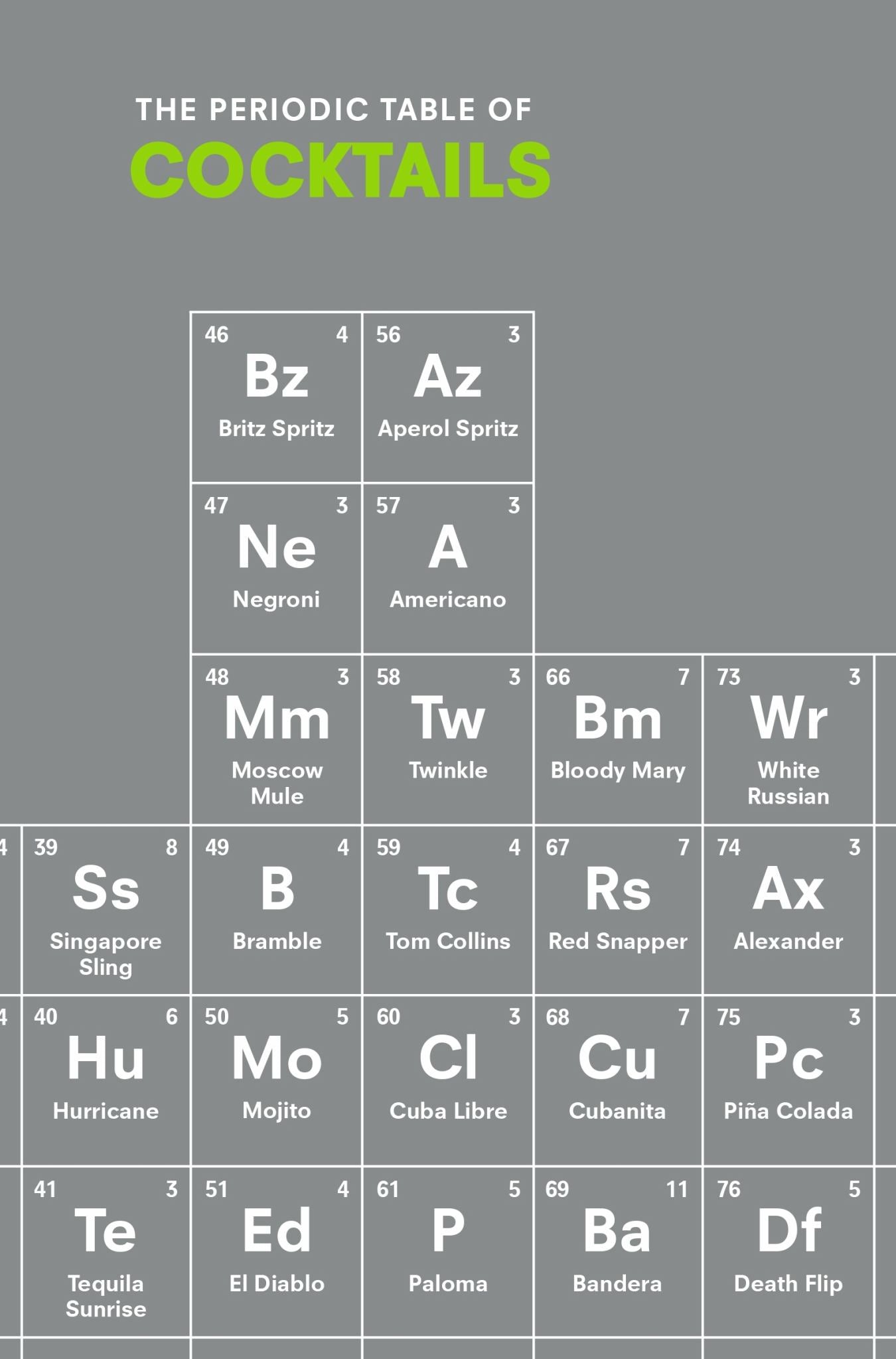 The Periodic Table of COCKTAILS Cover Image