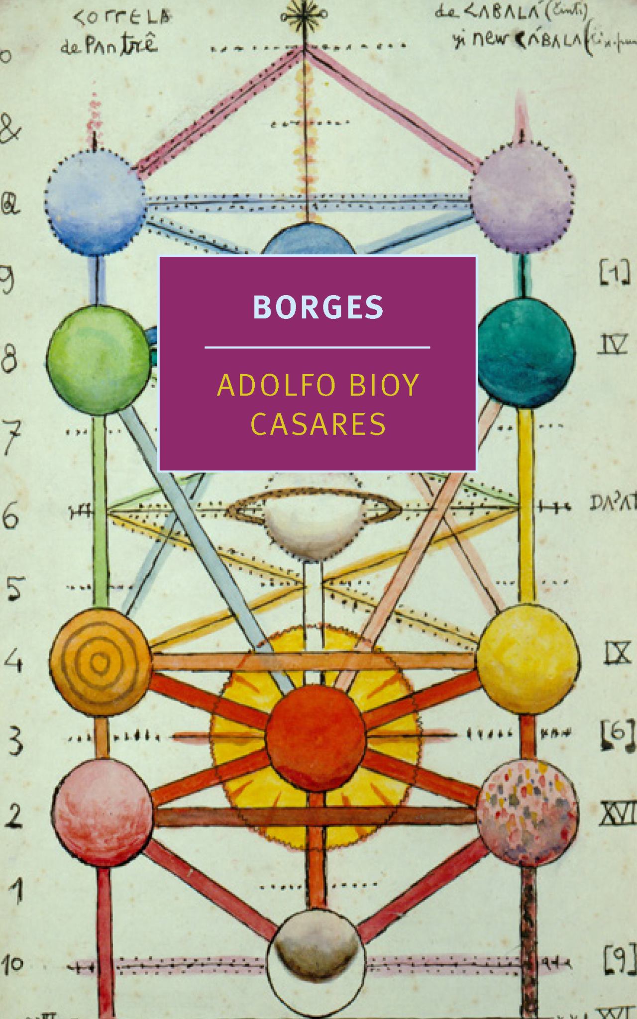Borges Cover Image