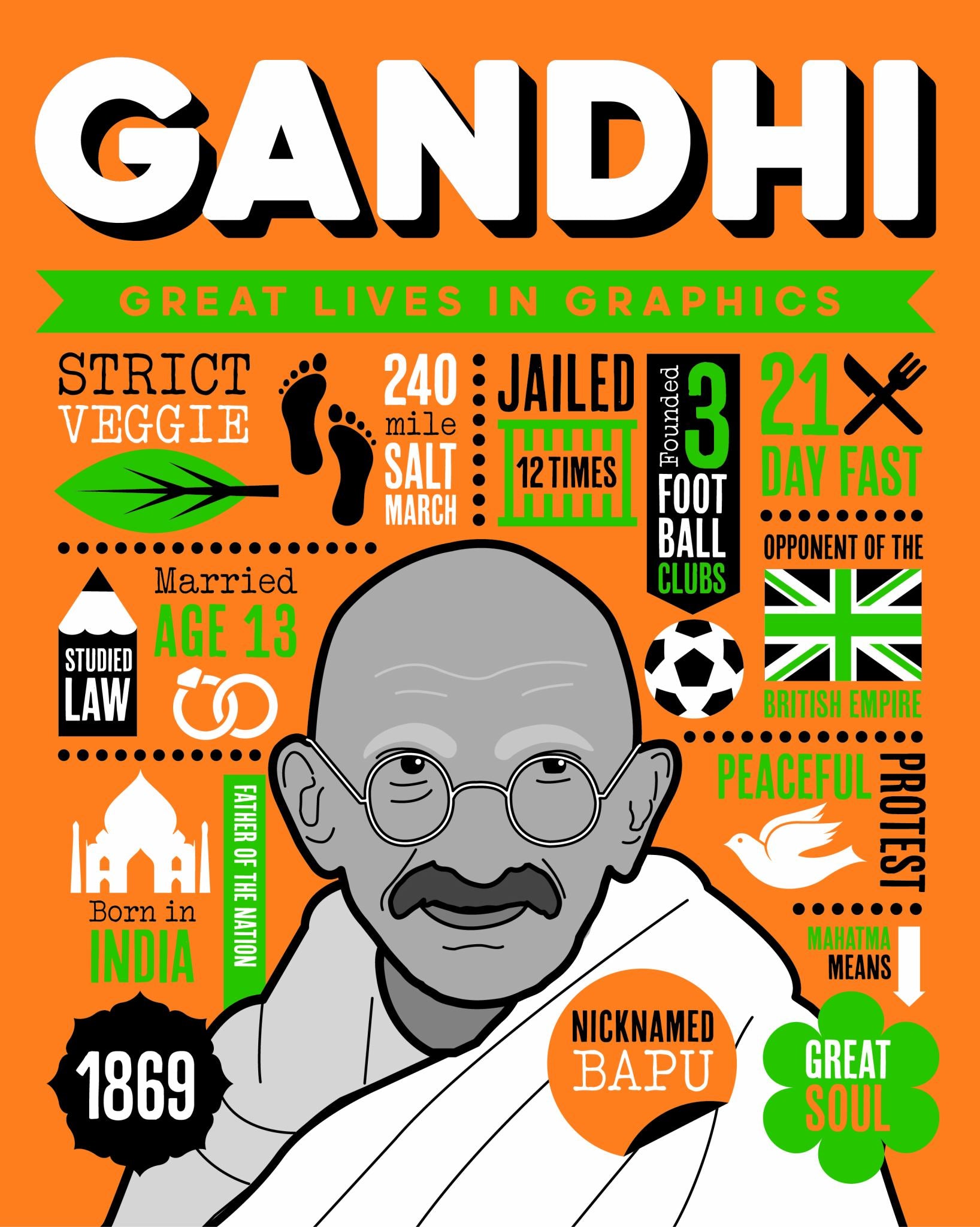 Great Lives in Graphics: Gandhi Cover Image
