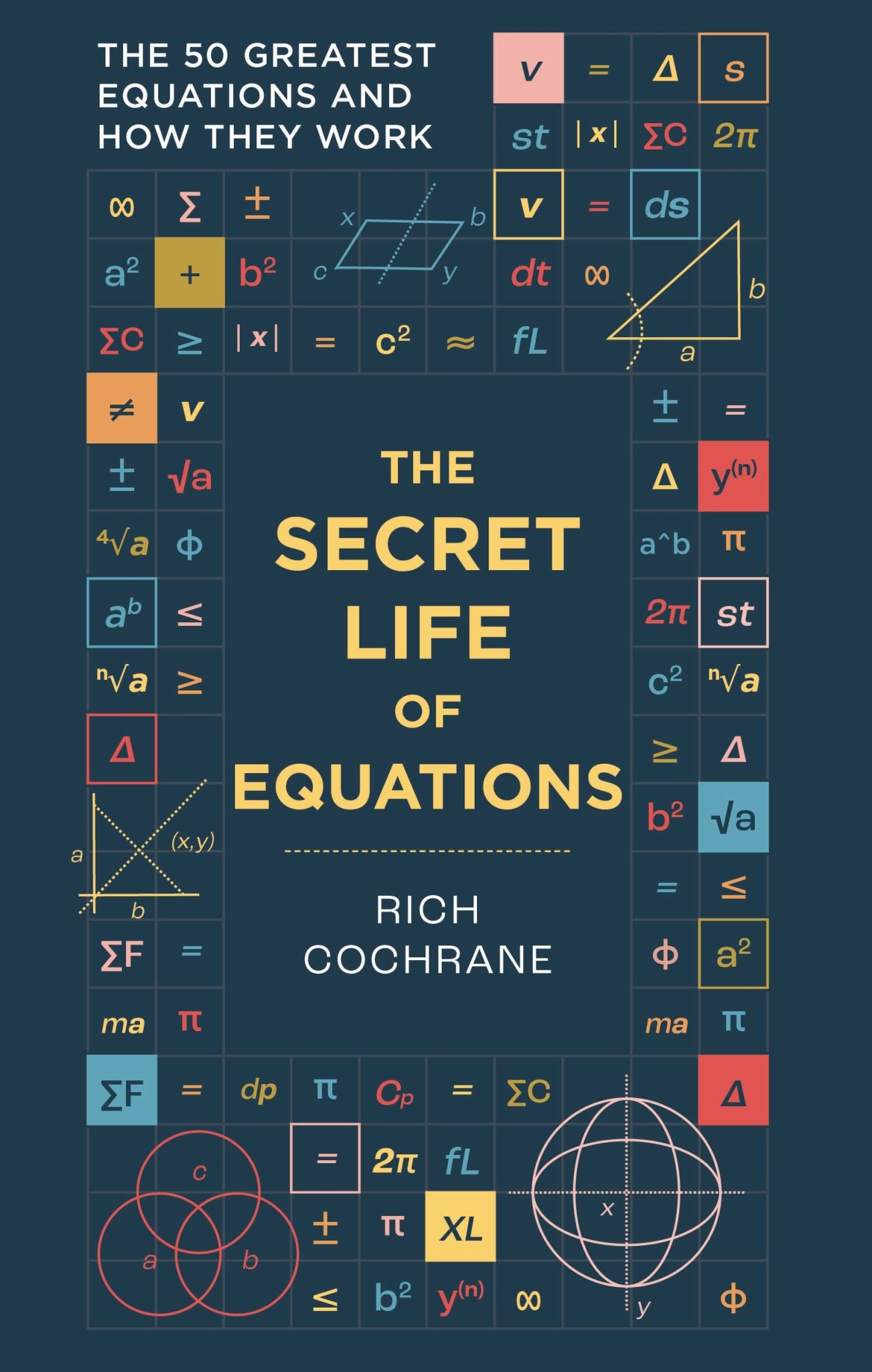 The Secret Life of Equations Cover Image