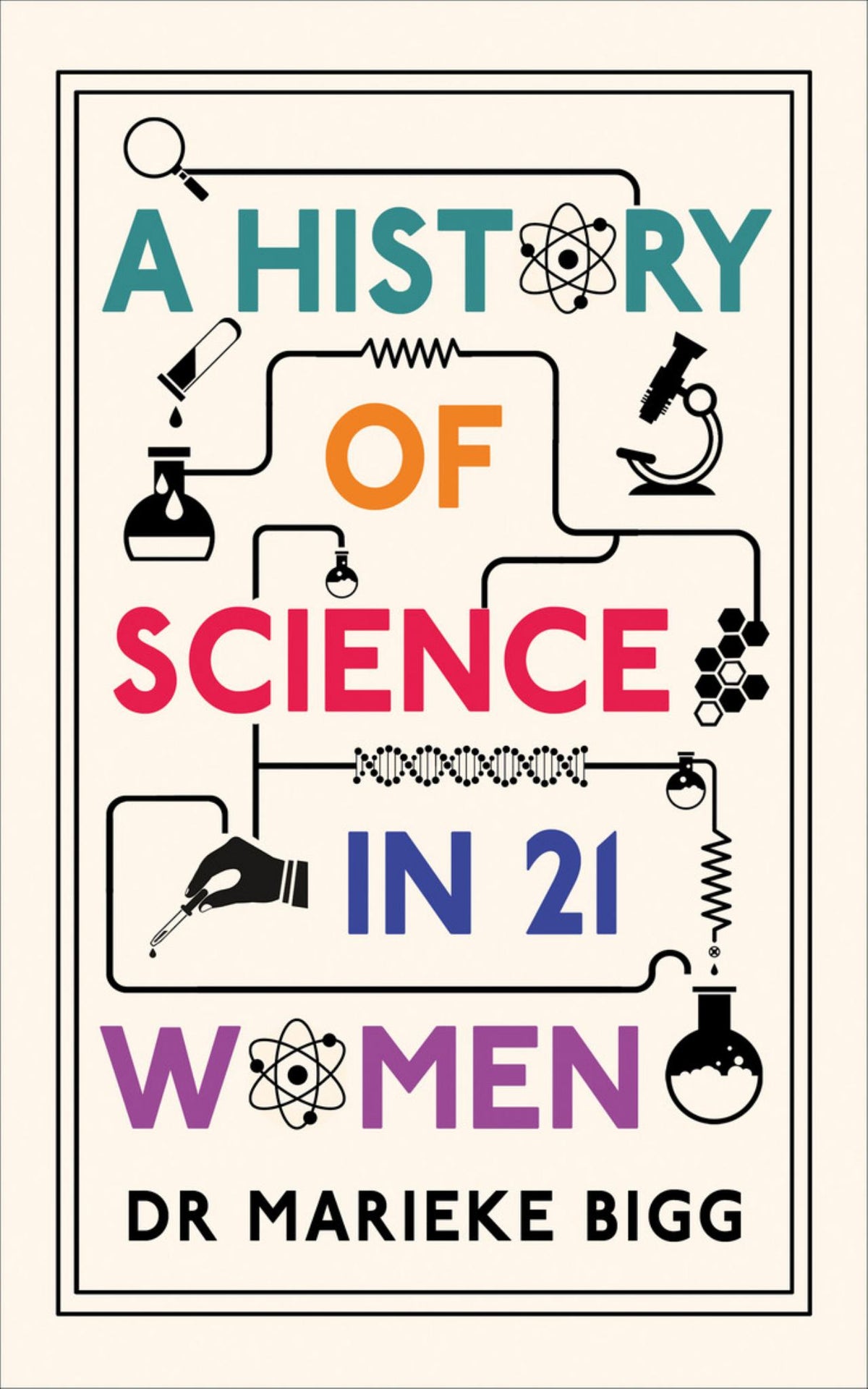 A History of Science in 21 Women Cover Image