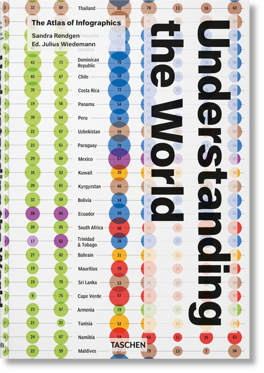 Understanding the World. the Atlas of Infographics Cover Image