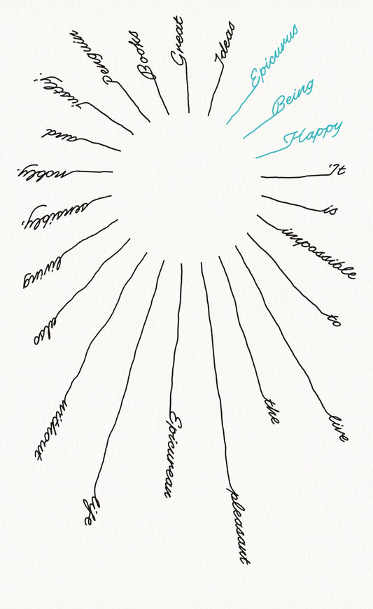 Being Happy Cover Image