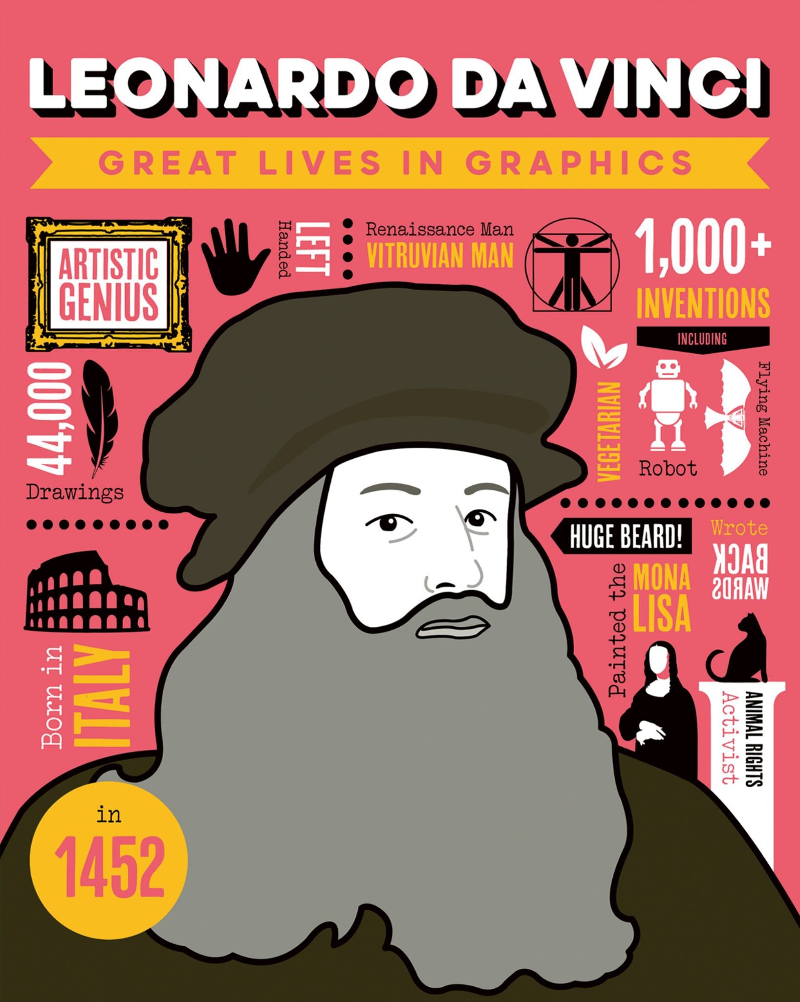 Leonardo Da Vinci: Great Lives in Graphics Cover Image