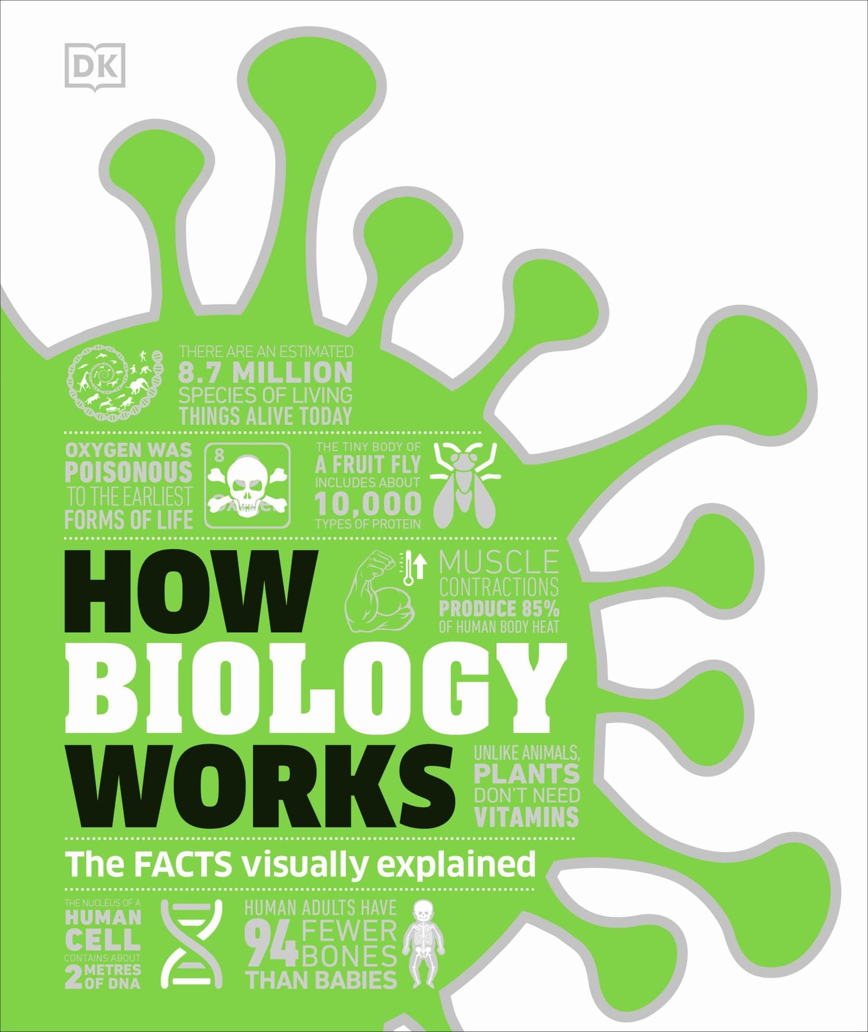 How Biology Works The Facts Visually Explained Cover Image