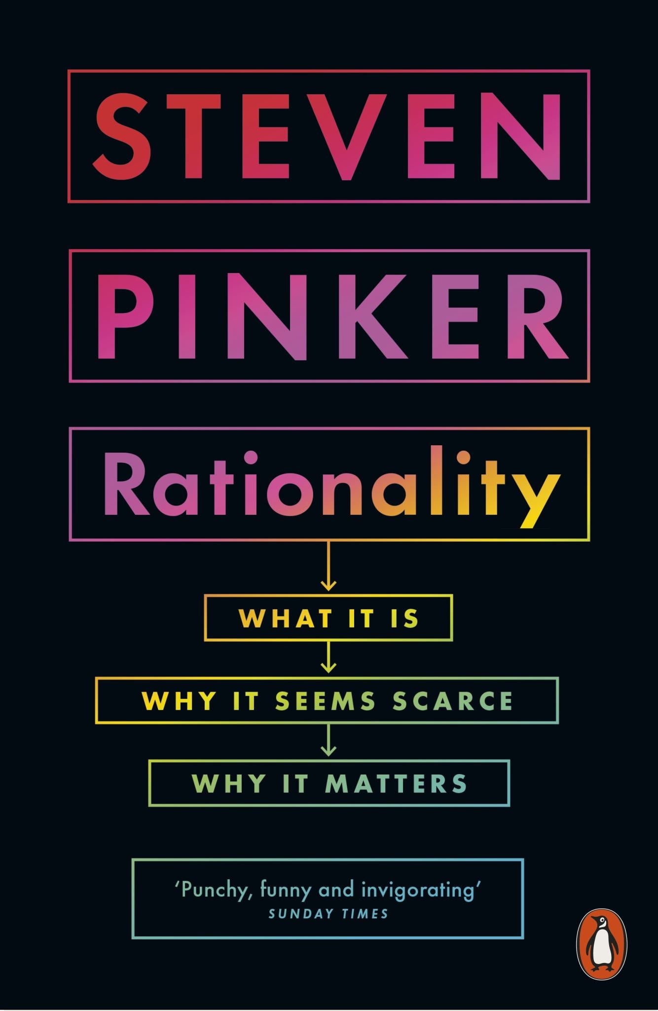 Rationality: What It Is, Why It Seems Scarce, Why It Matters Cover Image